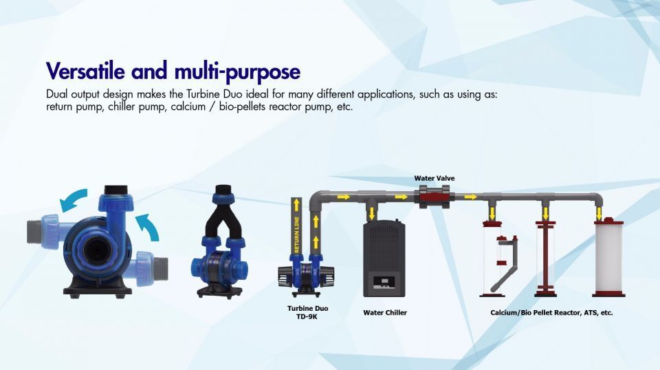 maxspect turbine duo 9